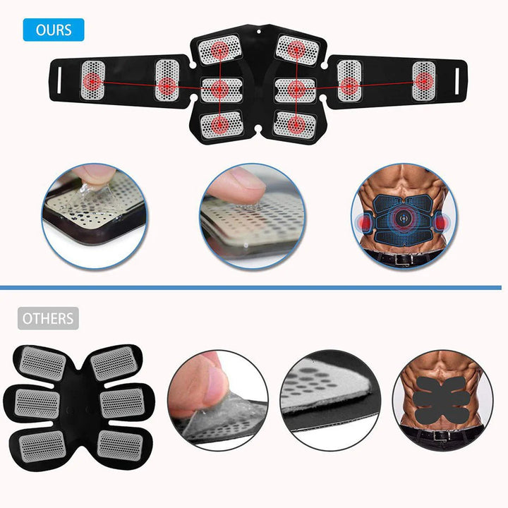 Abdominal Muscle Training with EMS Fitness Equipment - HZ TANOLI LLC