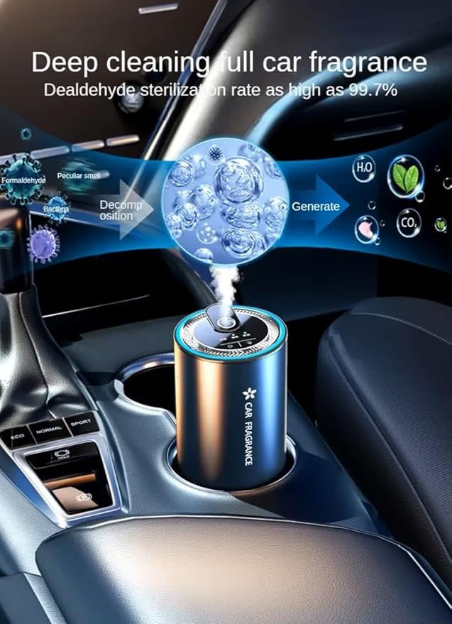 Car Fragrance With Light - HZ TANOLI LLC