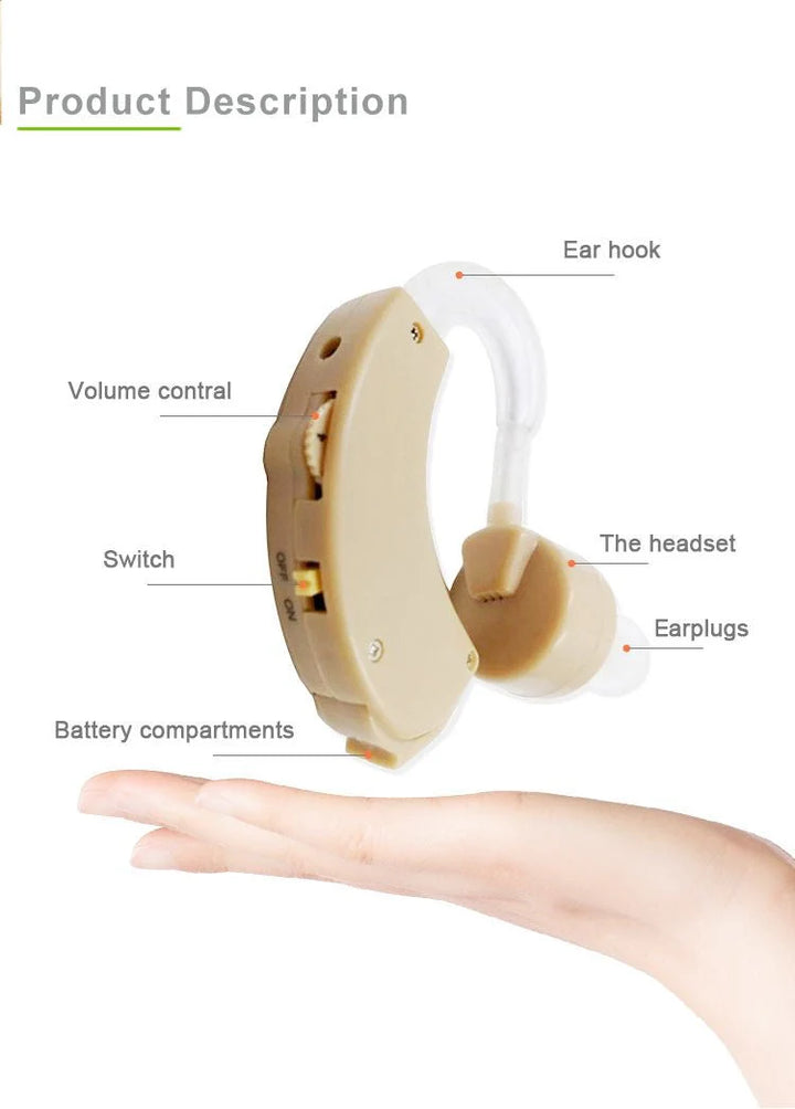 Cyber Sonic Hearing Aid Device - HZ TANOLI LLC
