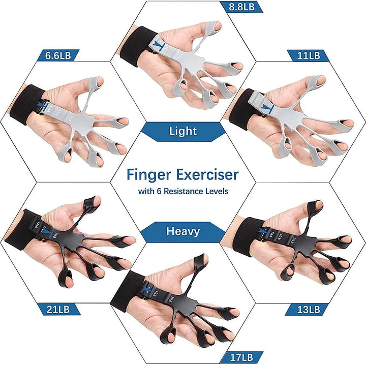 Metal-Hook Grip Strength Trainer - HZ TANOLI LLC